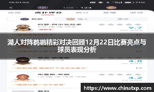 湖人对阵鹈鹕精彩对决回顾12月22日比赛亮点与球员表现分析